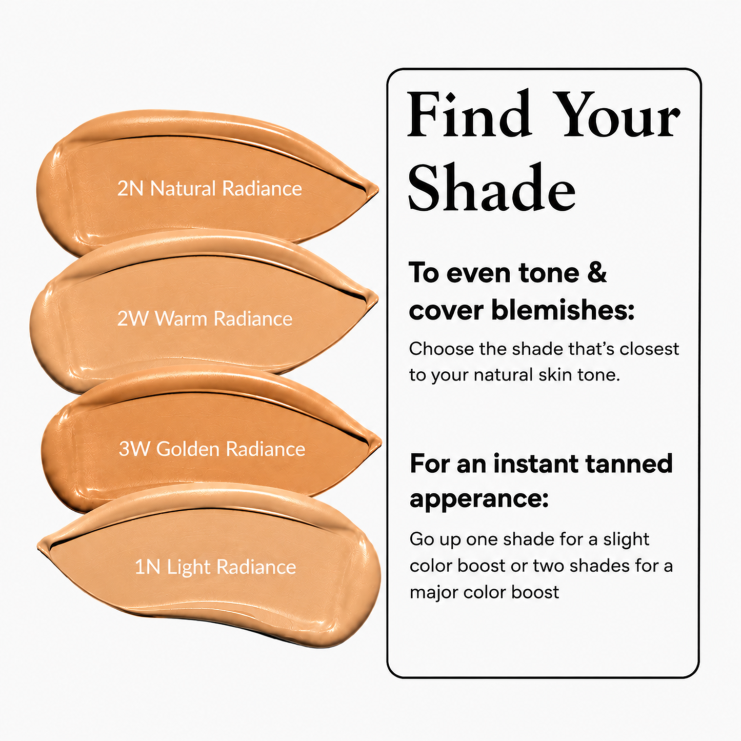Body Coverage Perfector 3.6oz